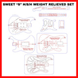 CHAMBERED STRAT COMPLETE TEMPLATE KITS 01