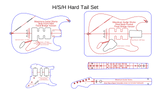 Hardtail Sweet “S” H/S/H, H/S/S & S/S/S Template Set 5 Piece -Maximum Guitar Works Acrylic Template System 01