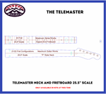 The TELEMASTER Template Set