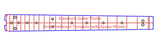 Individual Sweet “S” Rear Rout Templates -MGW Acrylic Template System