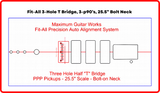 Fit-All 25.5” Scale Classic “T” Bridges w/ Pickups-MGW Precision Auto Align Templates