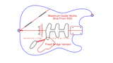 Hardtail Sweet “S” H/S/H, H/S/S & S/S/S Template Set 5 Piece -Maximum Guitar Works Acrylic Template System 01