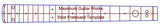Individual EMG/Jaguar/Oval Sweet “S” Rear Rout Templates -MGW Acrylic Template System