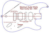 Individual EMG/Jaguar/Oval Sweet “S” Rear Rout Templates -MGW Acrylic Template System
