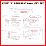 Sweet “S” Rear Rout, EMG - Jaguar Oval P/U Rout , S/S/S, H/S/H, H/S/S -MGW Acrylic Template System -