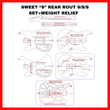 WEIGHT RELIEVED SETS Sweet “S” Rear Rout S/S/S, H/S/H, H/S/S -MGW Acrylic Template System -