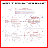 Sweet “S” Rear Rout, EMG - Jaguar Oval P/U Rout , S/S/S, H/S/H, H/S/S -MGW Acrylic Template System -