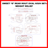 WEIGHT RELIEVED SETS EMG-Jaguar-Oval Sweet “S” Rear Rout S/S/S, H/S/H, H/S/S -MGW Acrylic Template System -